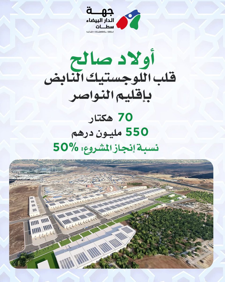 AssmarNour's tweet photo. The “Oulad Saleh” logistics zone is more than just a new infrastructure project it is a strategic step toward strengthening the position of Casablanca-Settat as a major economic and logistics hub in Morocco.

With 70 hectares of modern infrastructure, an investment exceeding MAD 550 million, and construction progress reaching 50%, this project reflects the region’s growing momentum in attracting investment opportunities and creating new jobs.

Today, logistics is no longer just a supporting sector it has become a key driver of economic growth and competitiveness.

#RegionInProgress
#CasablancaSettat
#Logistics
#Investment
#Morocco
#Nouaceur