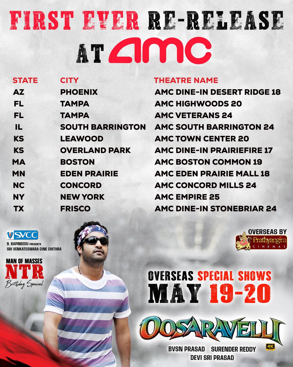 NTR FANS USA tweet media