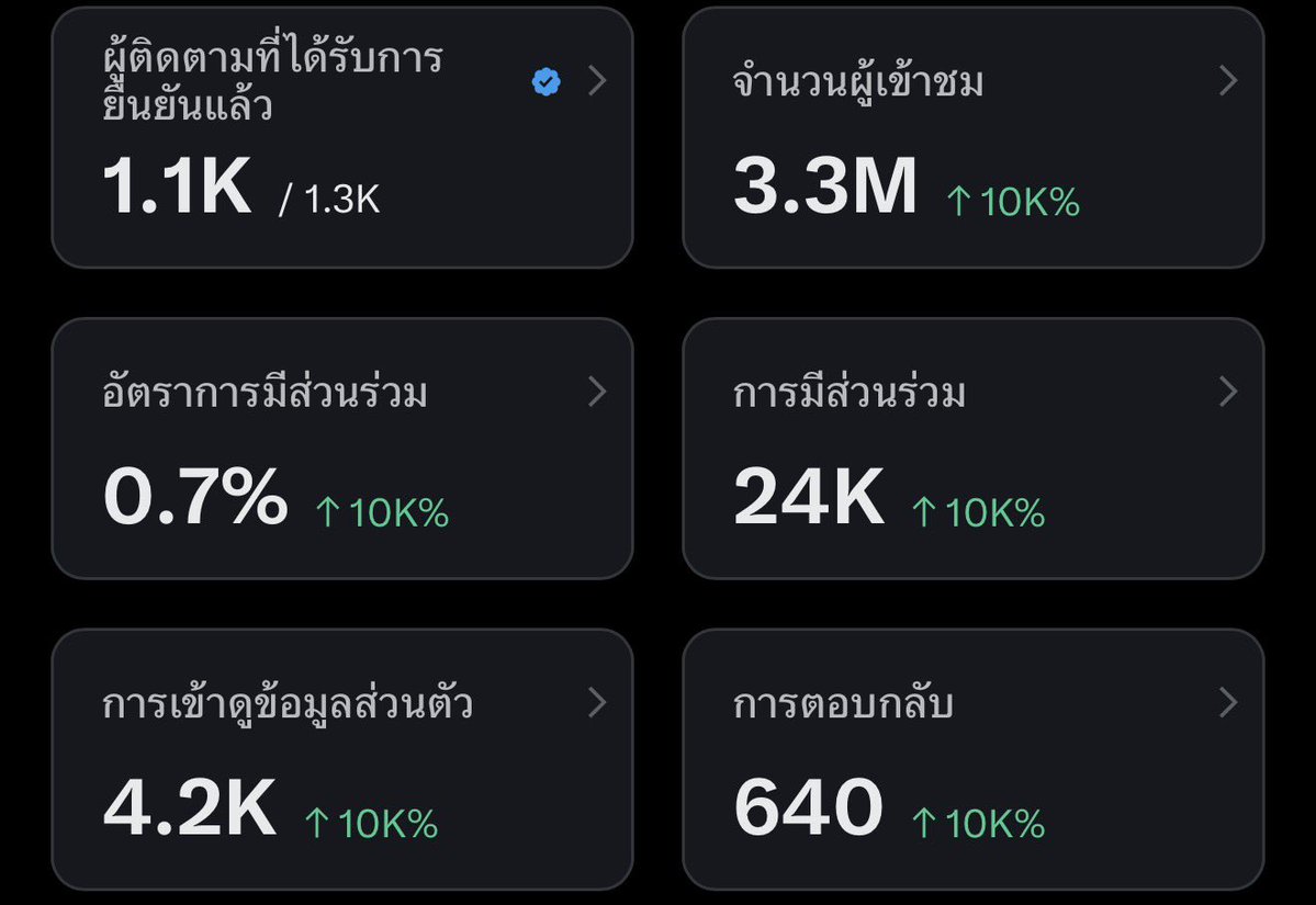 กูขี้บ่น tweet media