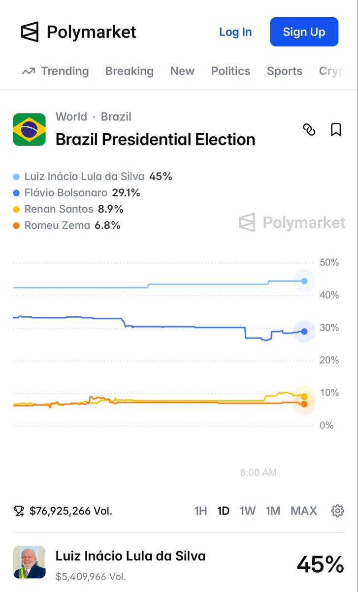 Renato 38 r38tao tweet media