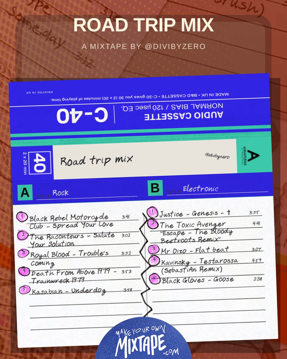 Divi by Zero tweet media