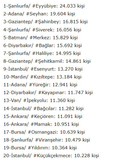 Dünya'nın Verisi tweet media