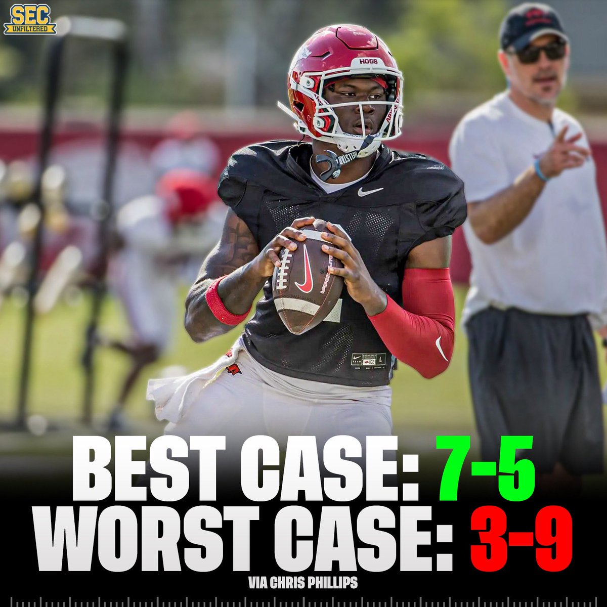 SEC Unfiltered tweet media
