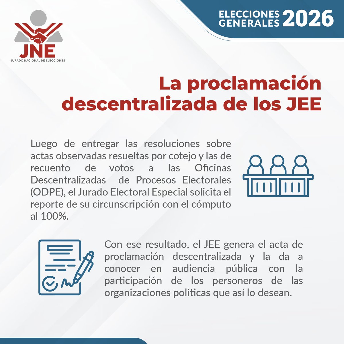 JNE_Peru's tweet photo. #JNEteExplica ¿Cómo se ha desarrollado la resolución de actas observadas y cómo procede la proclamación de resultados en los JEE y en el JNE?
#AsíFuncionaElJNE👀
🔎Conocer cómo funciona un proceso electoral es fortalecer la democracia💪🇵🇪 https://t.co/1TIdN0xLyZ