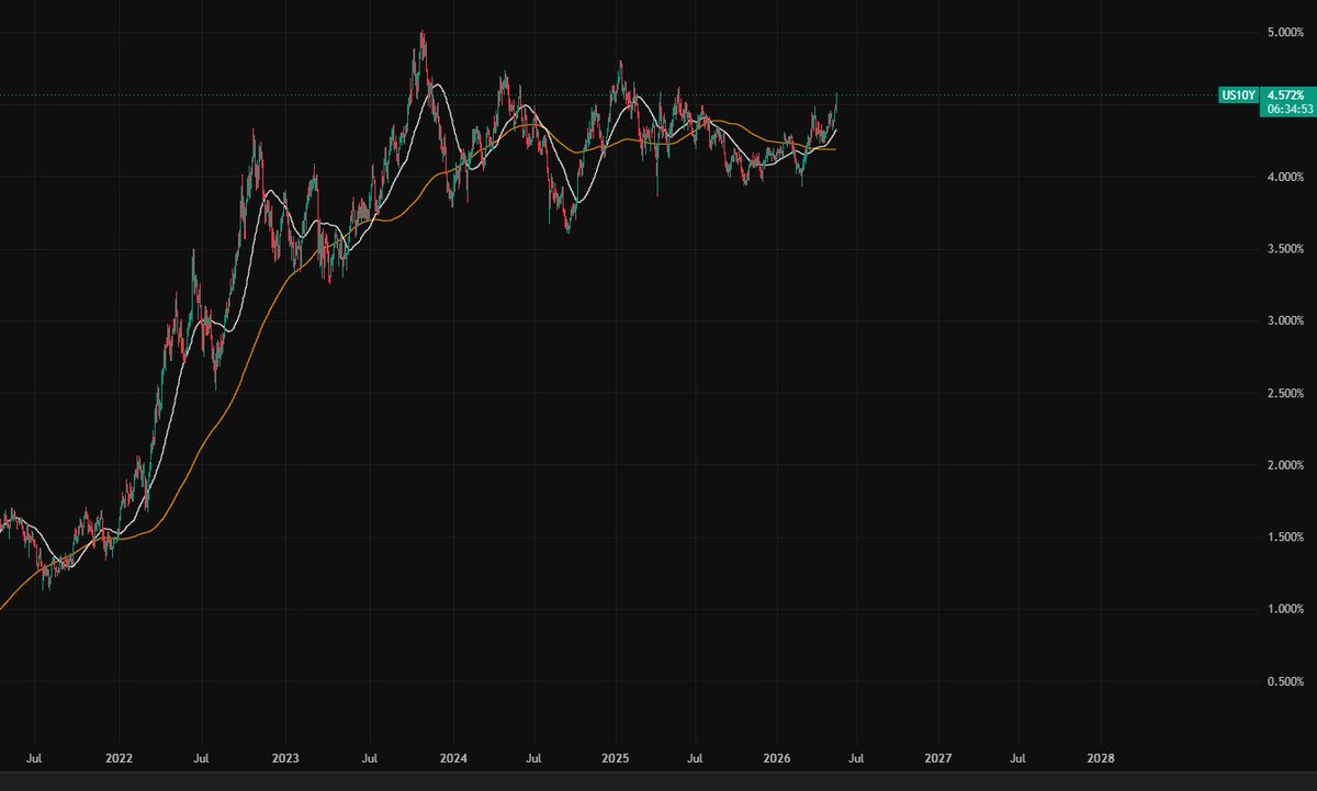 Cathedra Capital tweet media