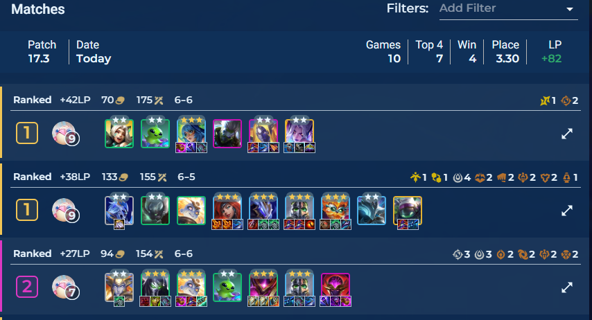 Atjedia's tweet photo. Reroll is dead they say. I love set 17 because I'm now in my highest LP since set 9 https://t.co/iYlFNv5jk7
