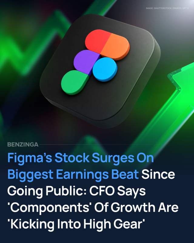 Benzinga tweet media