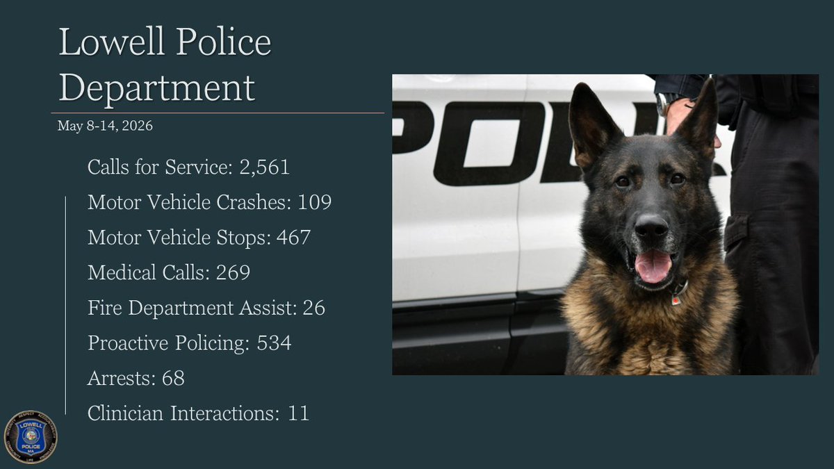 Lowell PD tweet media