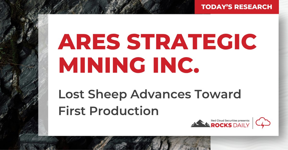 Red Cloud Securities tweet media