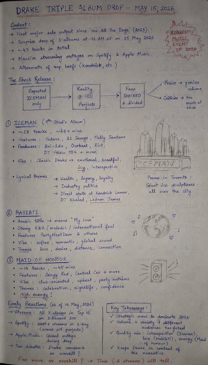 HAND NOTES tweet media