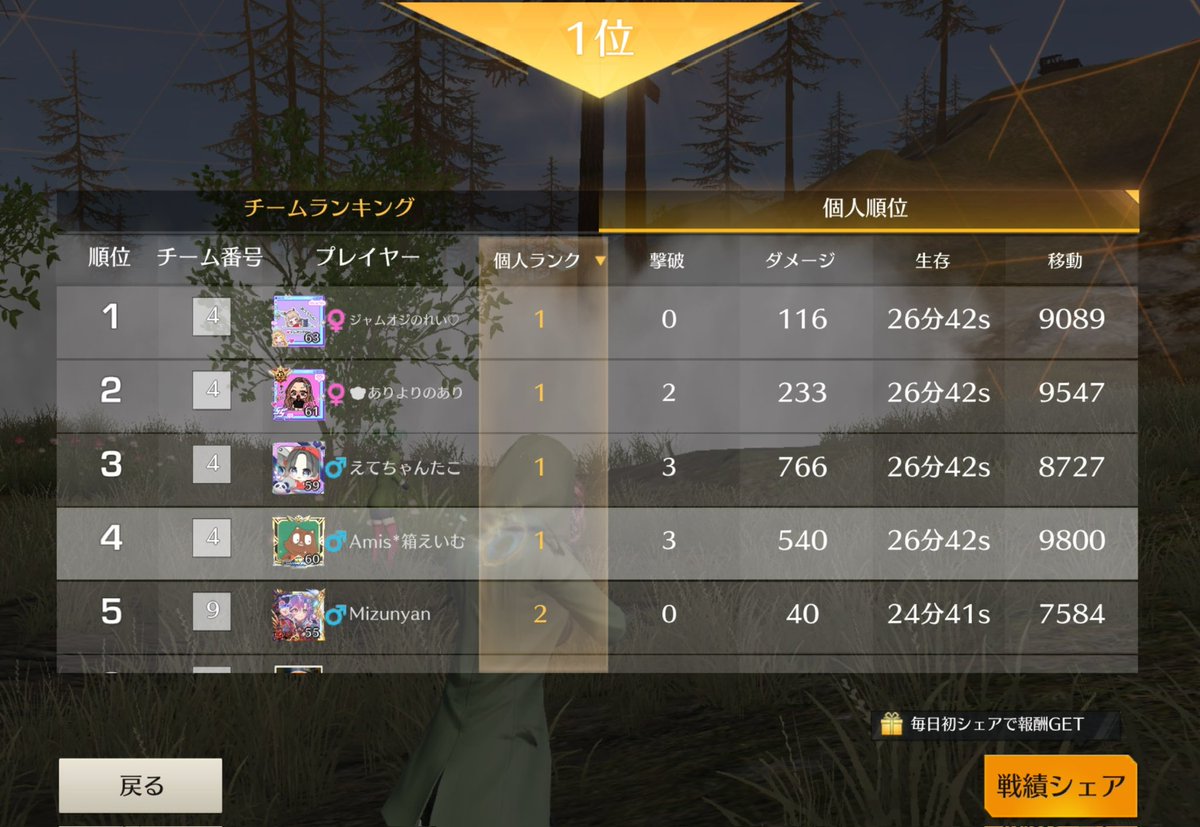箱Aimはノシシに進化した【Amis】 tweet media