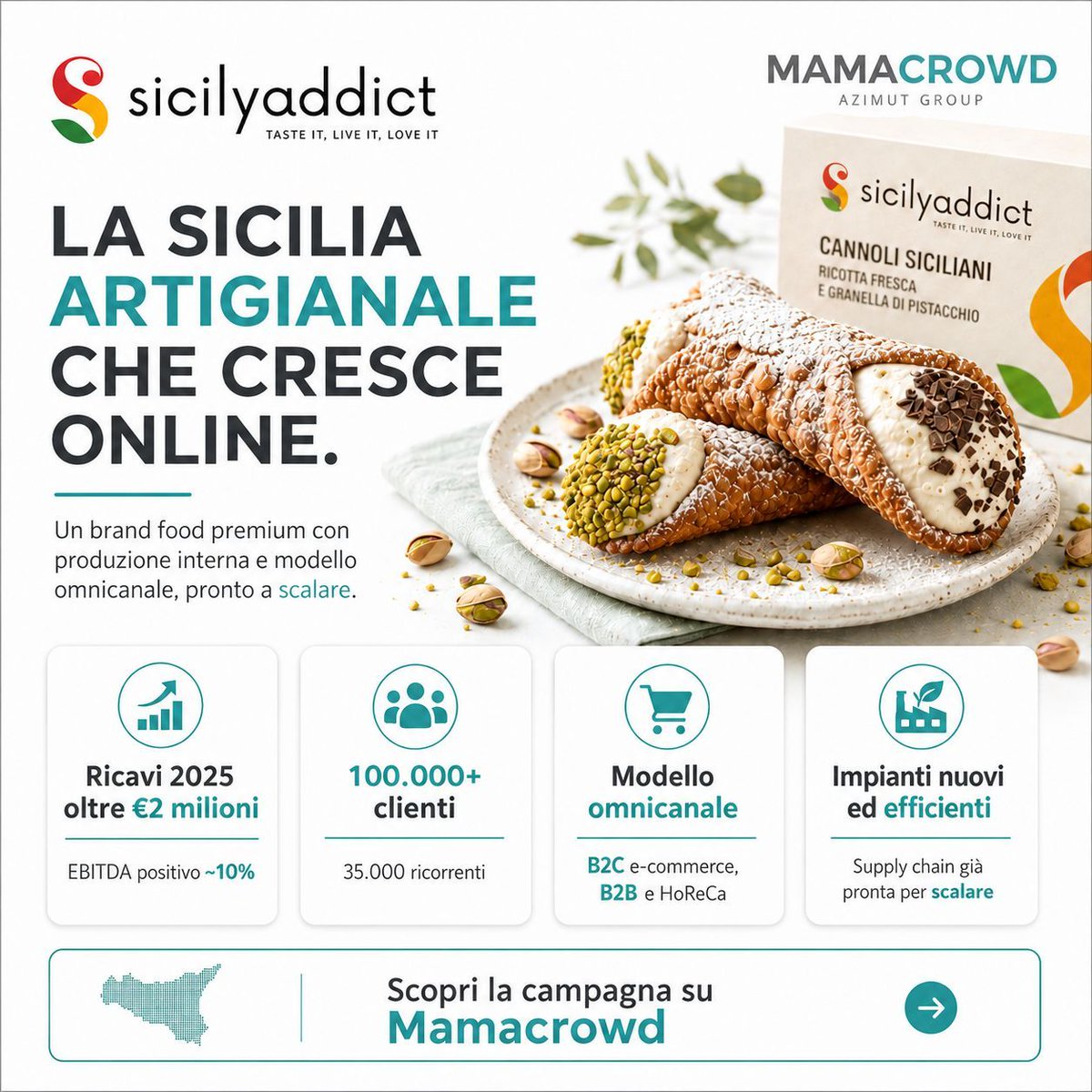 Mamacrowd tweet media