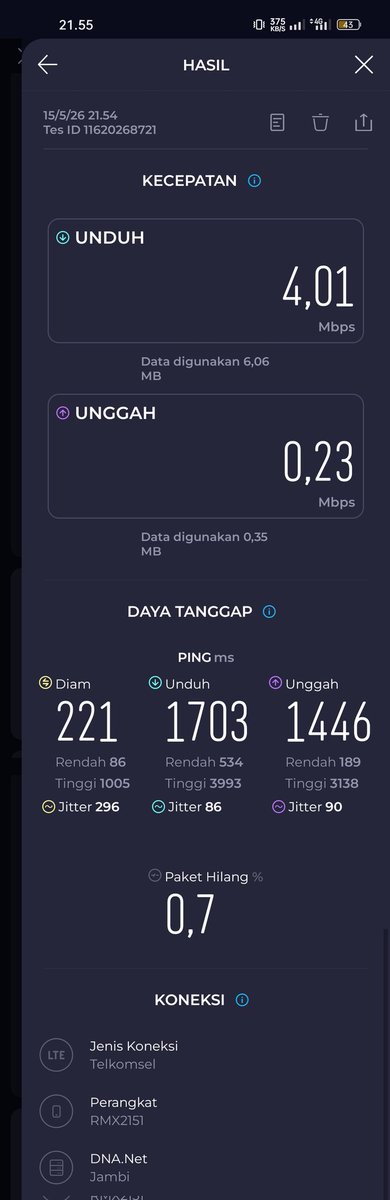 Saputra_Wan11's tweet photo. Ga pernah bener ni jaringan provider @Telkomsel @MyTelkomselApp , tinggal di kota serasa di hutan. https://t.co/s4GpraclJU