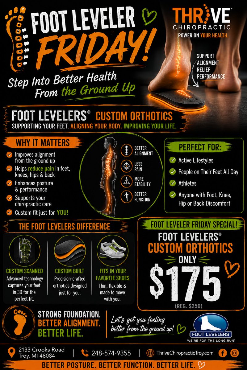 ThriveTroy's tweet photo. https://t.co/h3fPK5iSfc