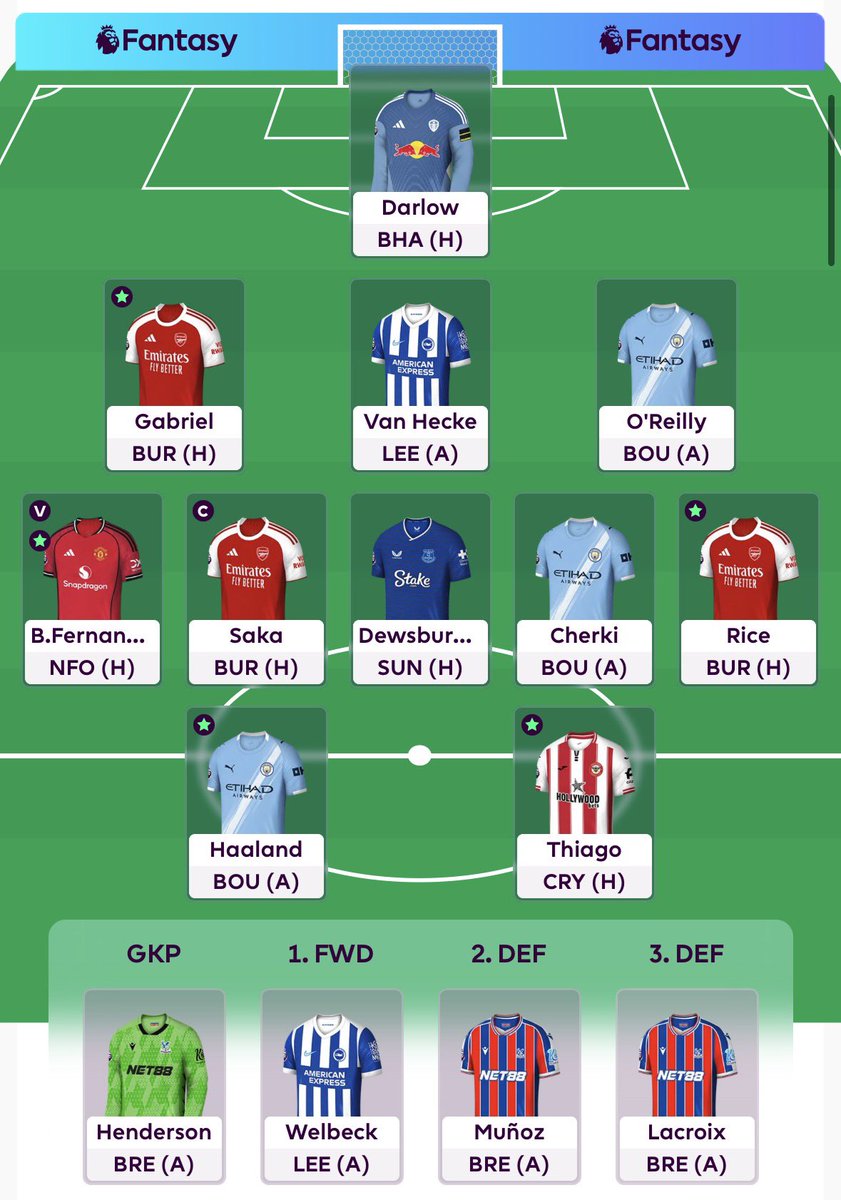 TheFPLPenguin's tweet photo. #GW37🐧

Rogers➡️Rice

Saka🧢

97k🌍

Good luck folks!

#FPL
#FPLCommunity https://t.co/P3GDlfr4s1