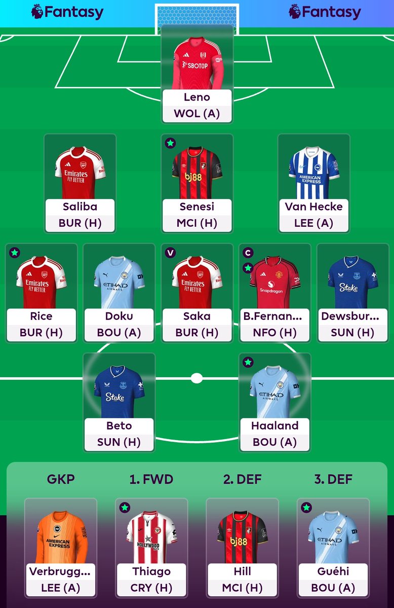 FPL Poll Team tweet media