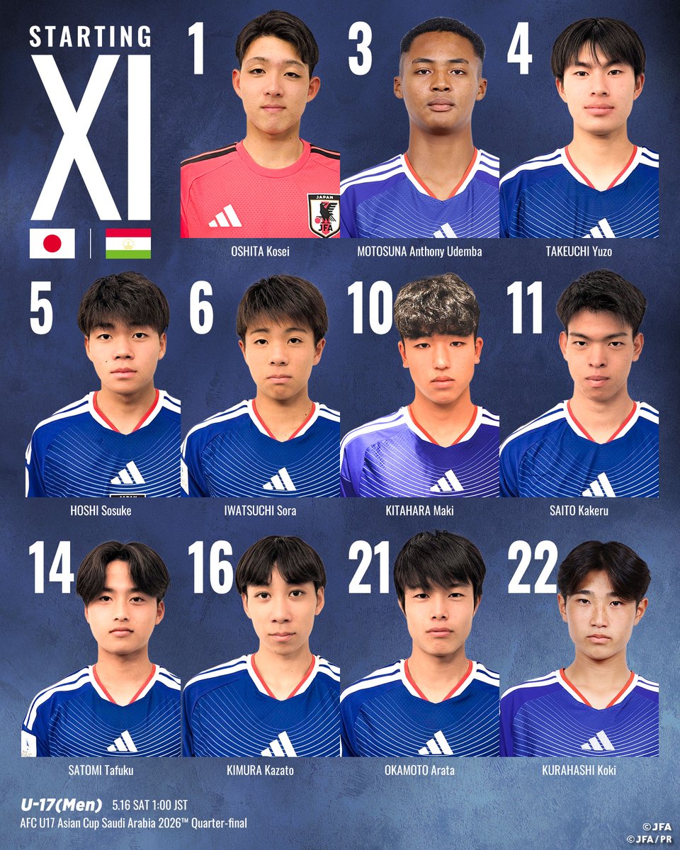サッカー日本代表 🇯🇵 tweet media