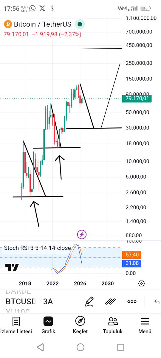 CryptoTraderrr1 tweet media
