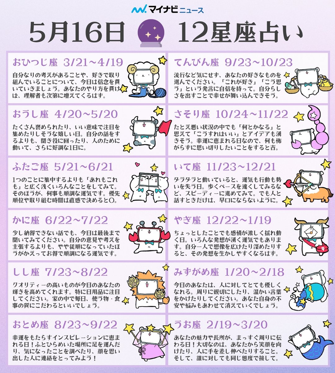 5月16日? #12星座占い ランキング】 今日のあなたの運勢は？ ?1位 