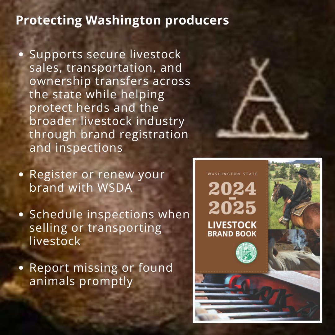 Washington State Department of Agriculture tweet media