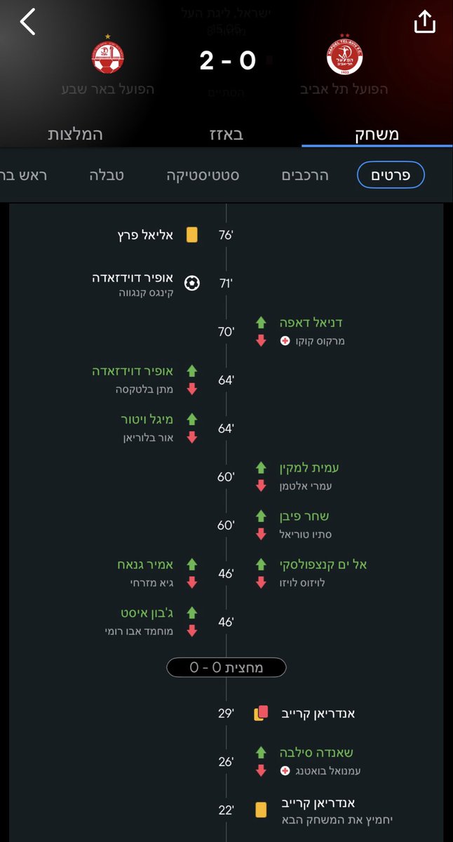 YUVAL tweet media