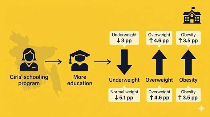Health Economics tweet media