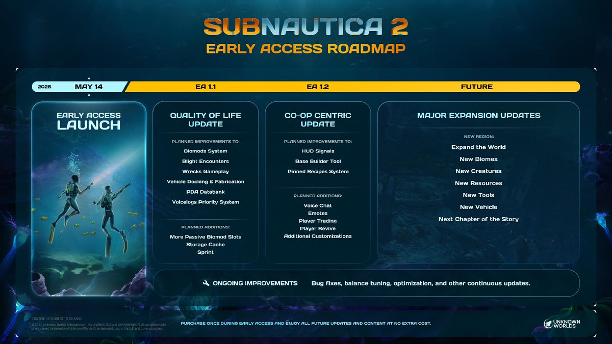 Subnautica tweet media