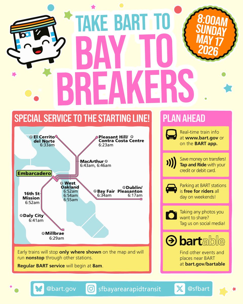 BART tweet media