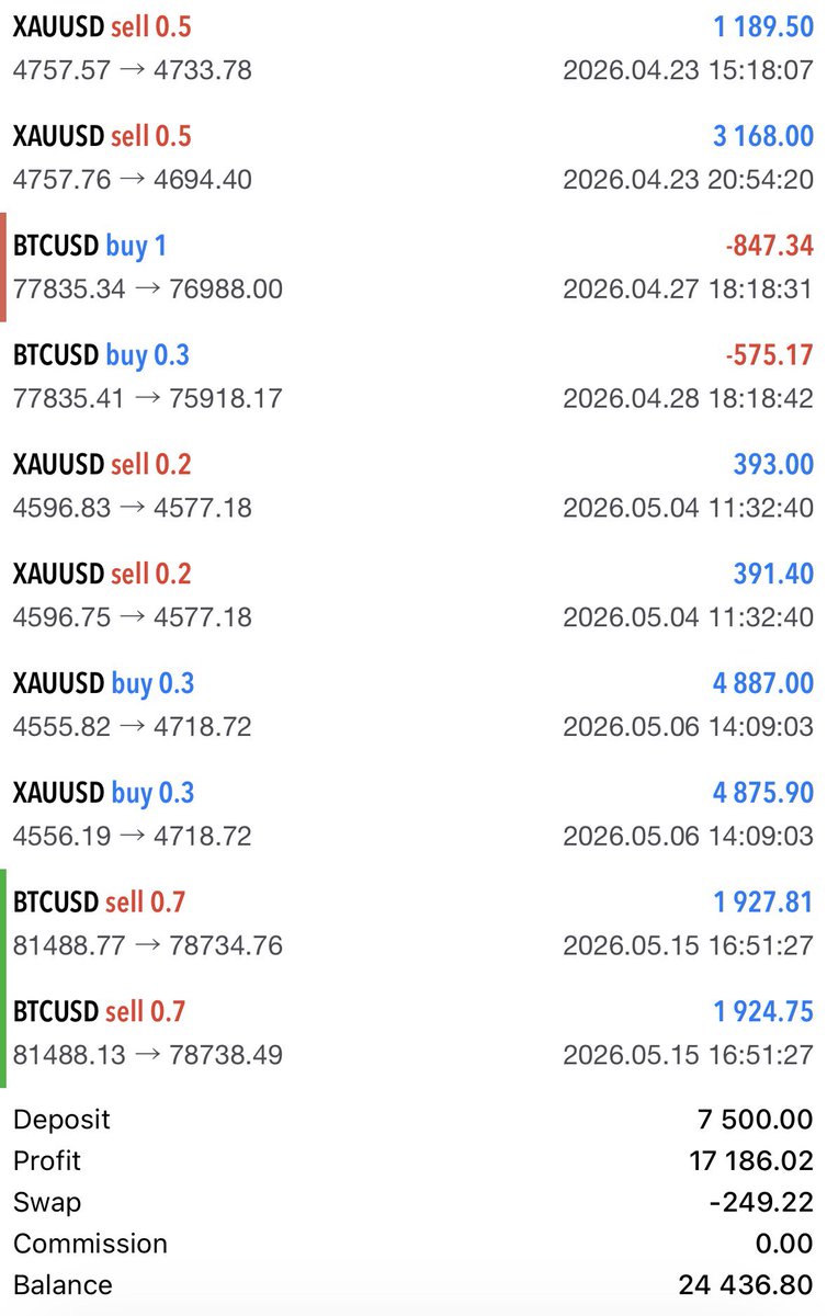 Deejah crypto tweet media