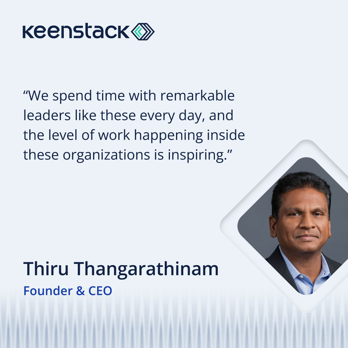 KeenStack tweet media