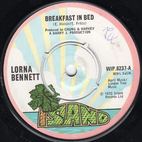 JamesCalemine's tweet photo. The Muscle Shoals songwriting team Eddie Hinton and Donnie Fritts wrote "Breakfast in Bed" for Dusty Springfield...
https://t.co/w6d2ixwqt4 https://t.co/AfsehaJdUa