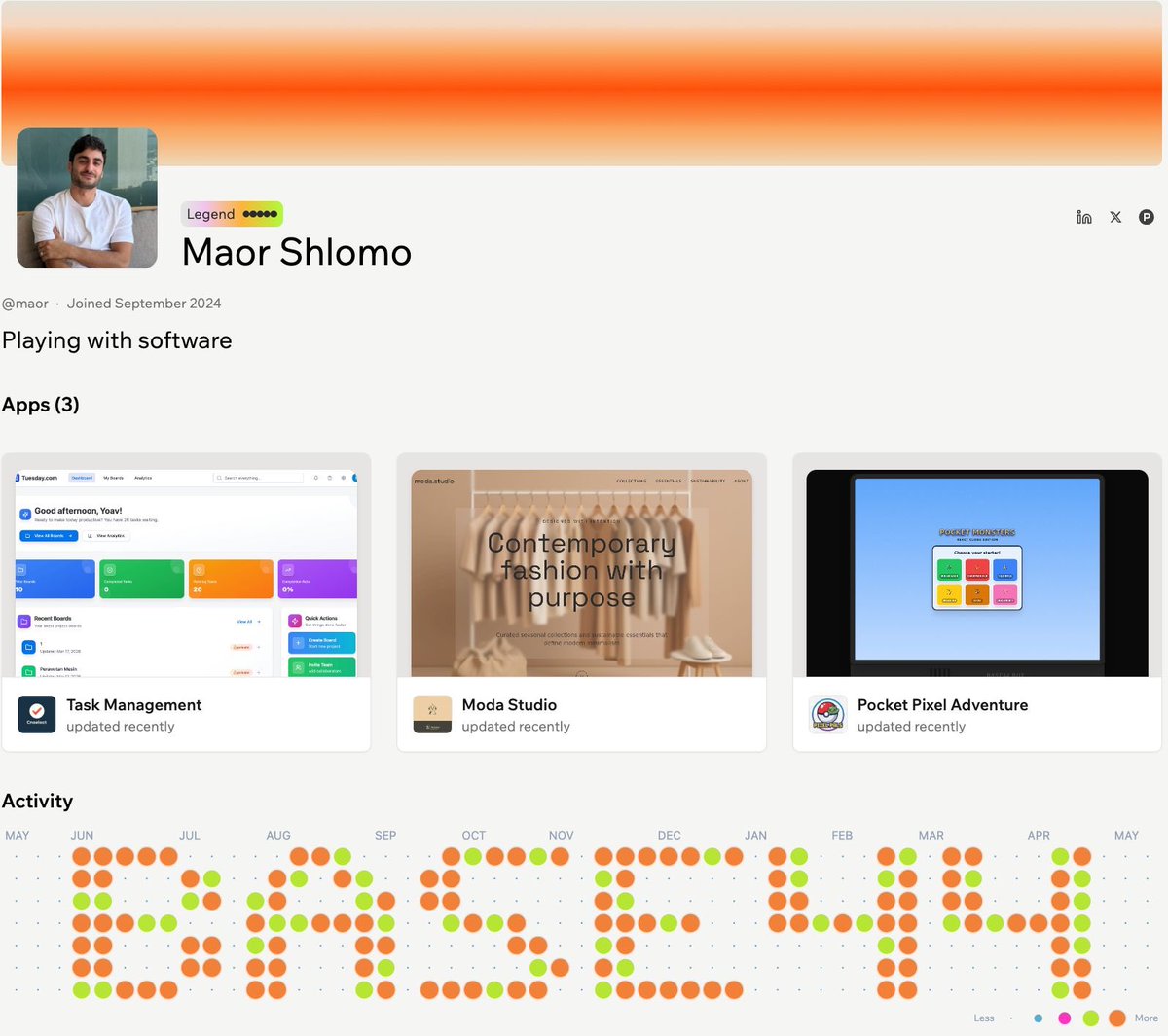 Maor Shlomo tweet media