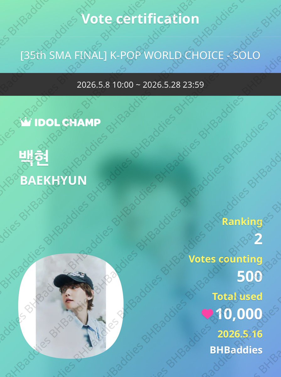 Baddies for BBH tweet media