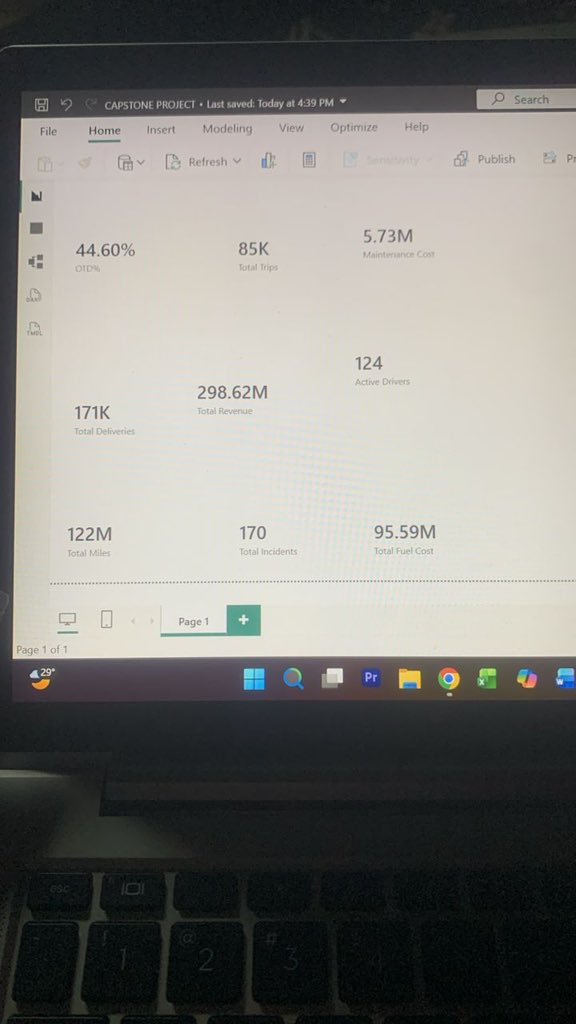 opemidemi's tweet photo. Still working on my Capstone Project 
Already deriving insights and calculating KPIs across revenue, deliveries, fuel cost, maintenance using PowerBI.
@ezekiel_aleke @TechSphereAcad 

Slowly turning raw data into meaningful business insights 

#LearningwithTS https://t.co/iqWzdD98lC