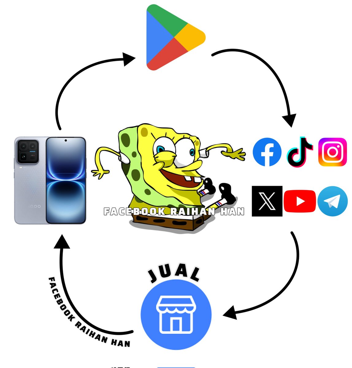 RAIHAN HAN (Informasi Gadget) tweet media