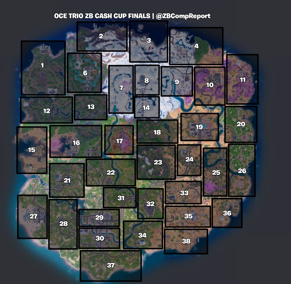ZeroBuild Comp Report tweet media