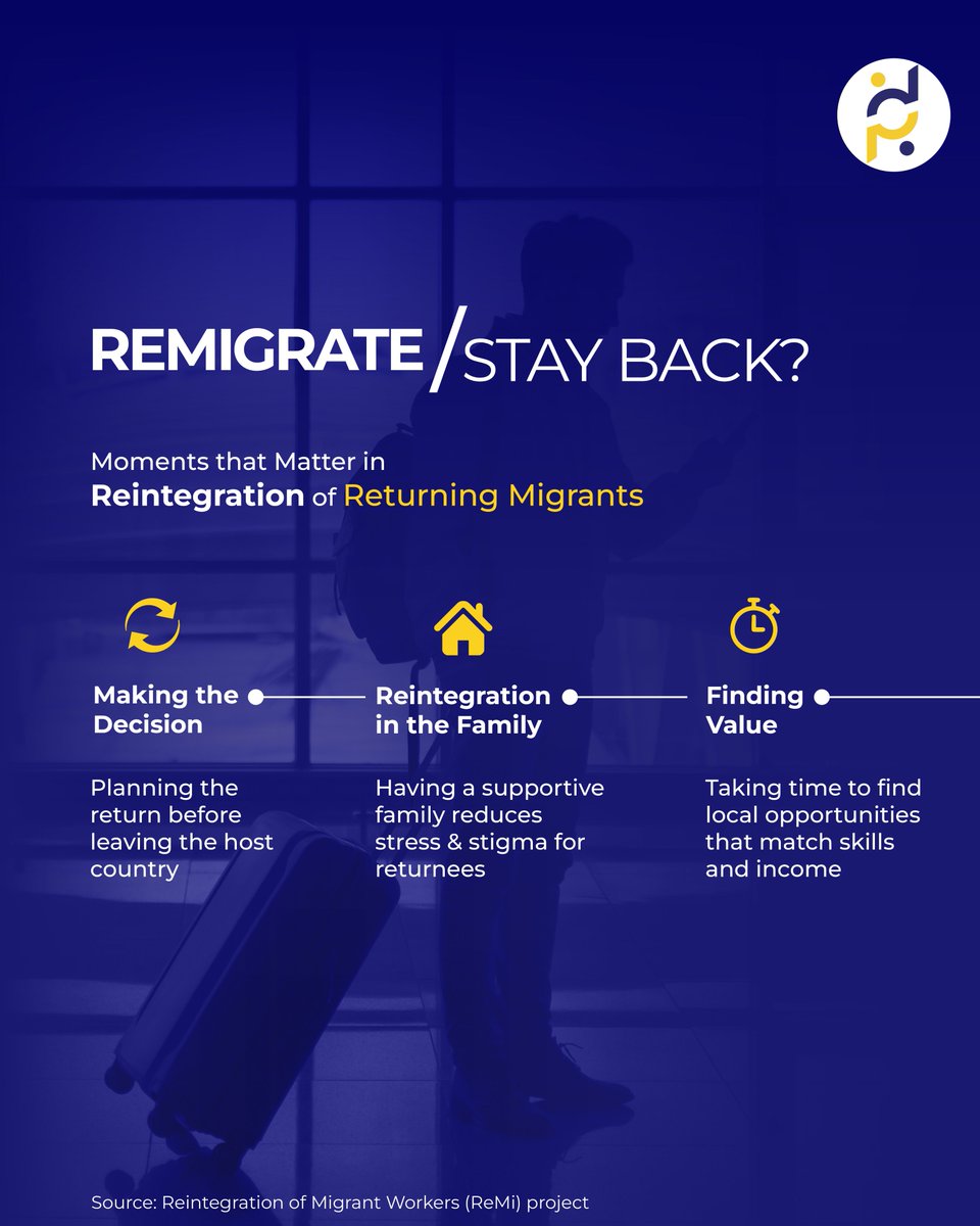 DevPulseInfo's tweet photo. Returning home isn't the finish line for Nepal's migrant workers.
It's where the hardest journey begins.
Remigrate or stay back?
#DevPulse #MigrantWorkers #Reintegration #LaborMigrationNepal #ReturnMigration https://t.co/HtU8X8wLu9