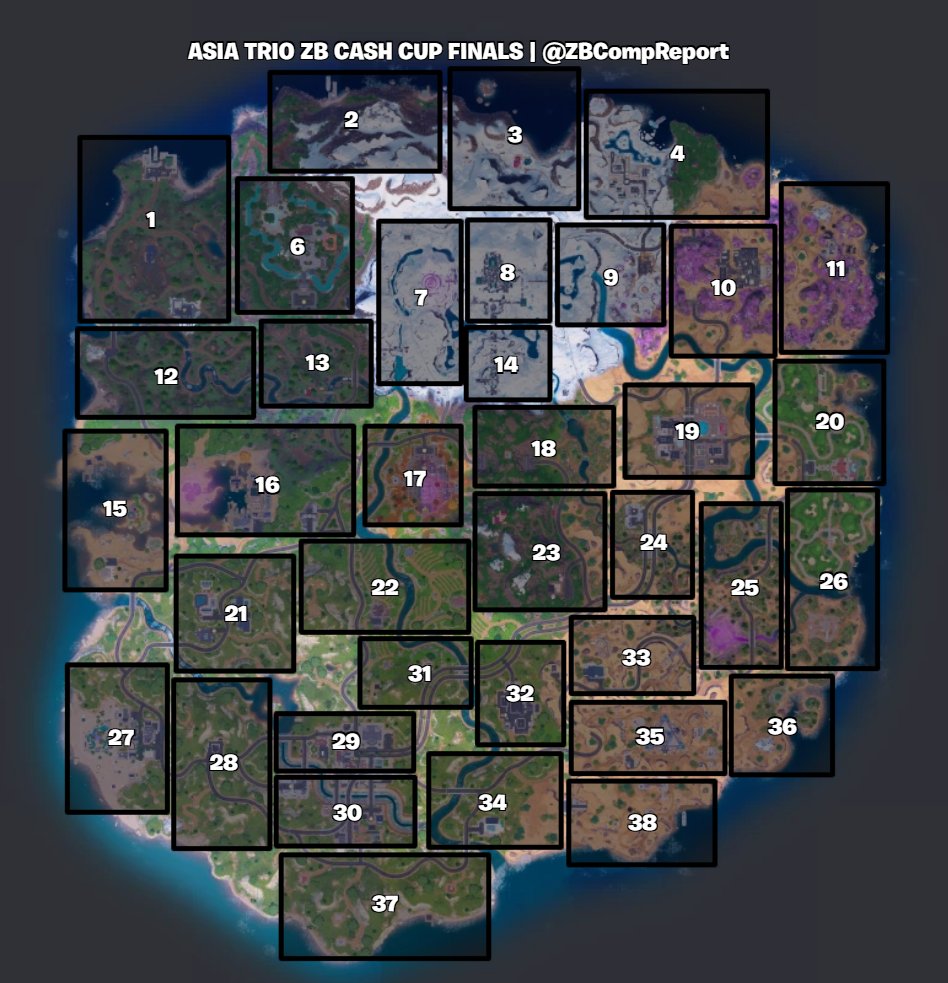 ZeroBuild Comp Report tweet media