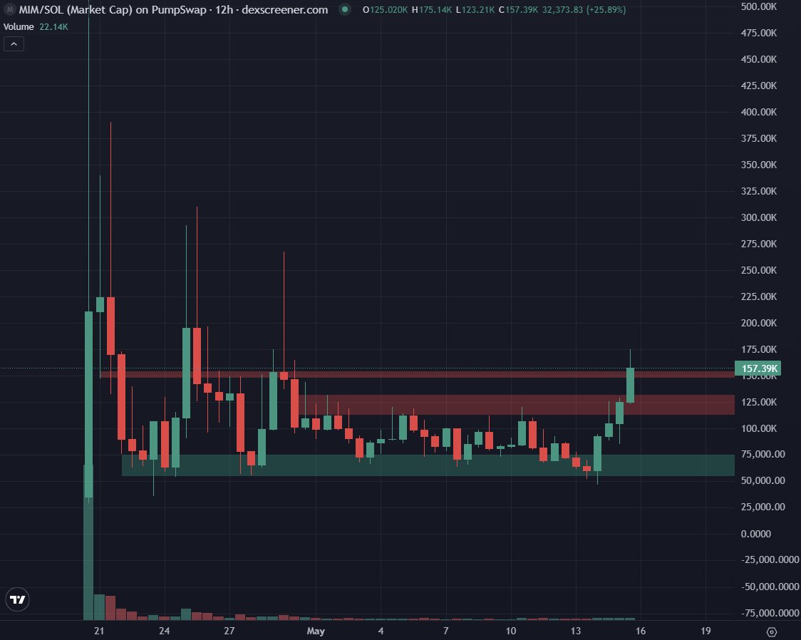 devine 德维恩 tweet media