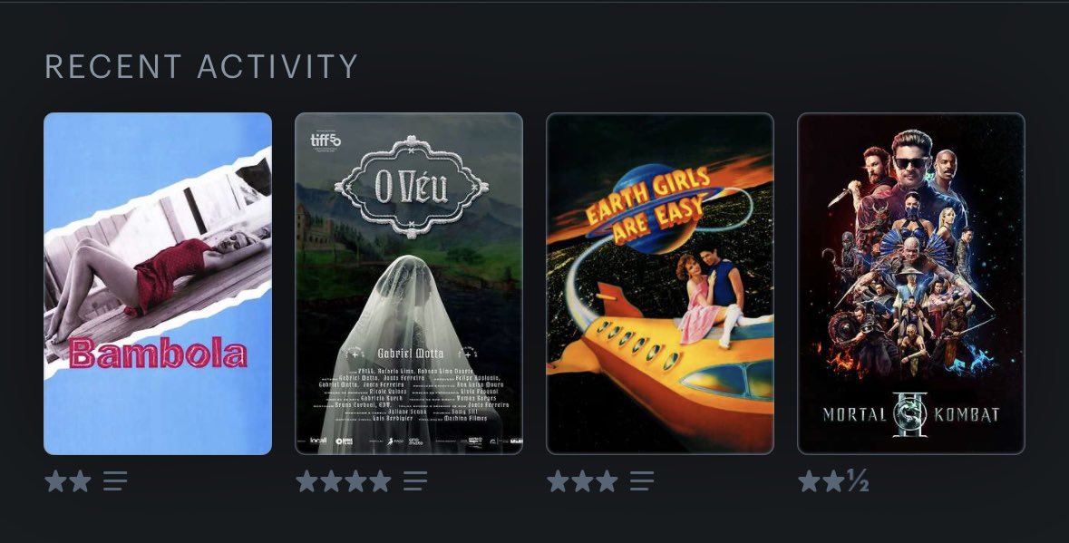 narceruiz's tweet photo. @letterboxd Not proud, but it is what it is https://t.co/7LFdnzKtub