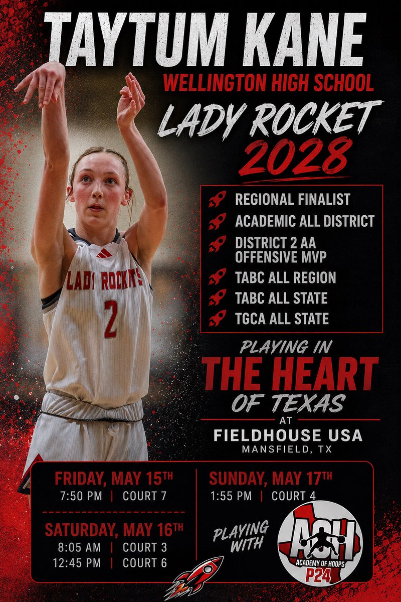 TaytumKane's tweet photo. @ACUWBB @coachgoodenough https://t.co/krODgyc30Q