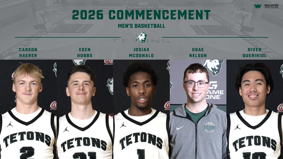 Williston State Men's Basketball tweet media