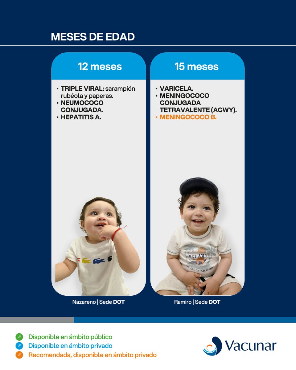 vacunar's tweet photo. ¿Tu bebé tiene entre 12 y 18 meses? Esta info es para vos👶💉 https://t.co/hcKLxC4EGi