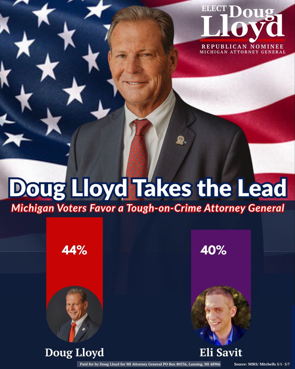 Doug Lloyd tweet media