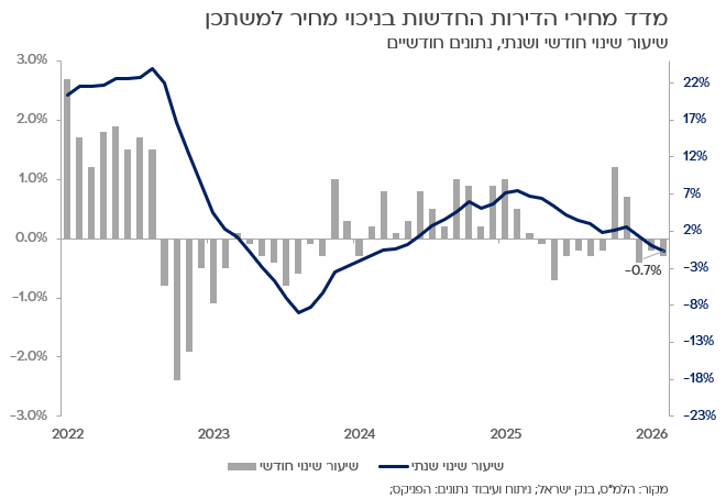 Matan Shitrit tweet media