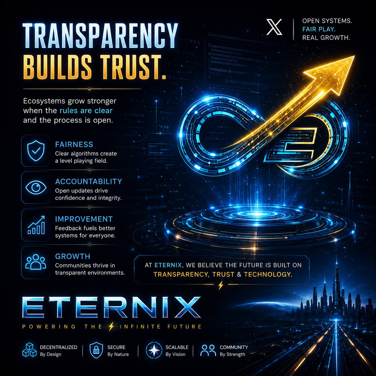 Eternix Protocol tweet media