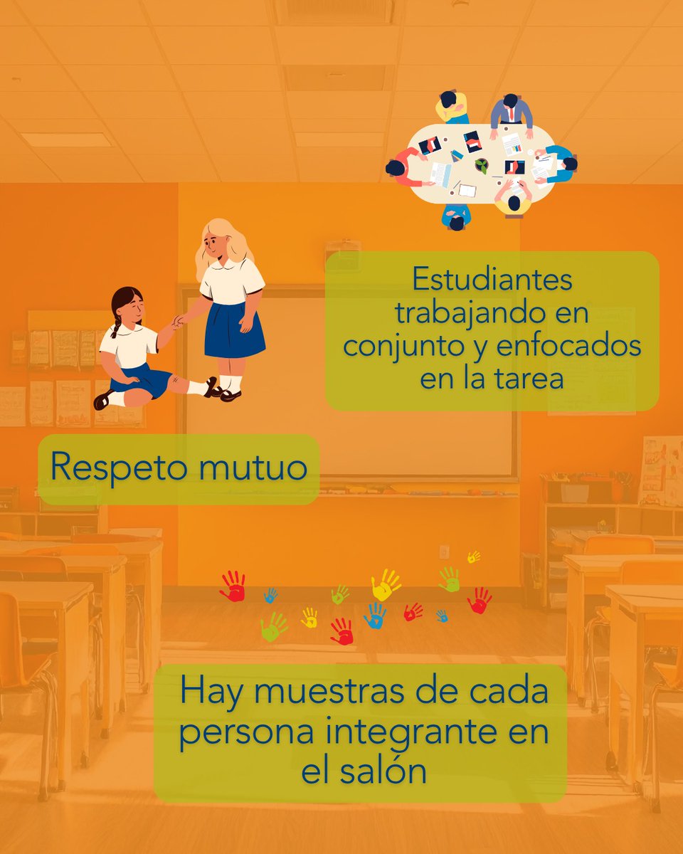 IIRP_LA's tweet photo. ¿Qué creés que se podría agregar a esta lista? 

🏫 ¡Visitá nuestro sitio web para inscribirte y conocer más sobre el evento en inglés: "Connection and Content: Integrating Restorative Practices into Classroom Learning". @iirpgradschool https://t.co/tmz3Exz8W6