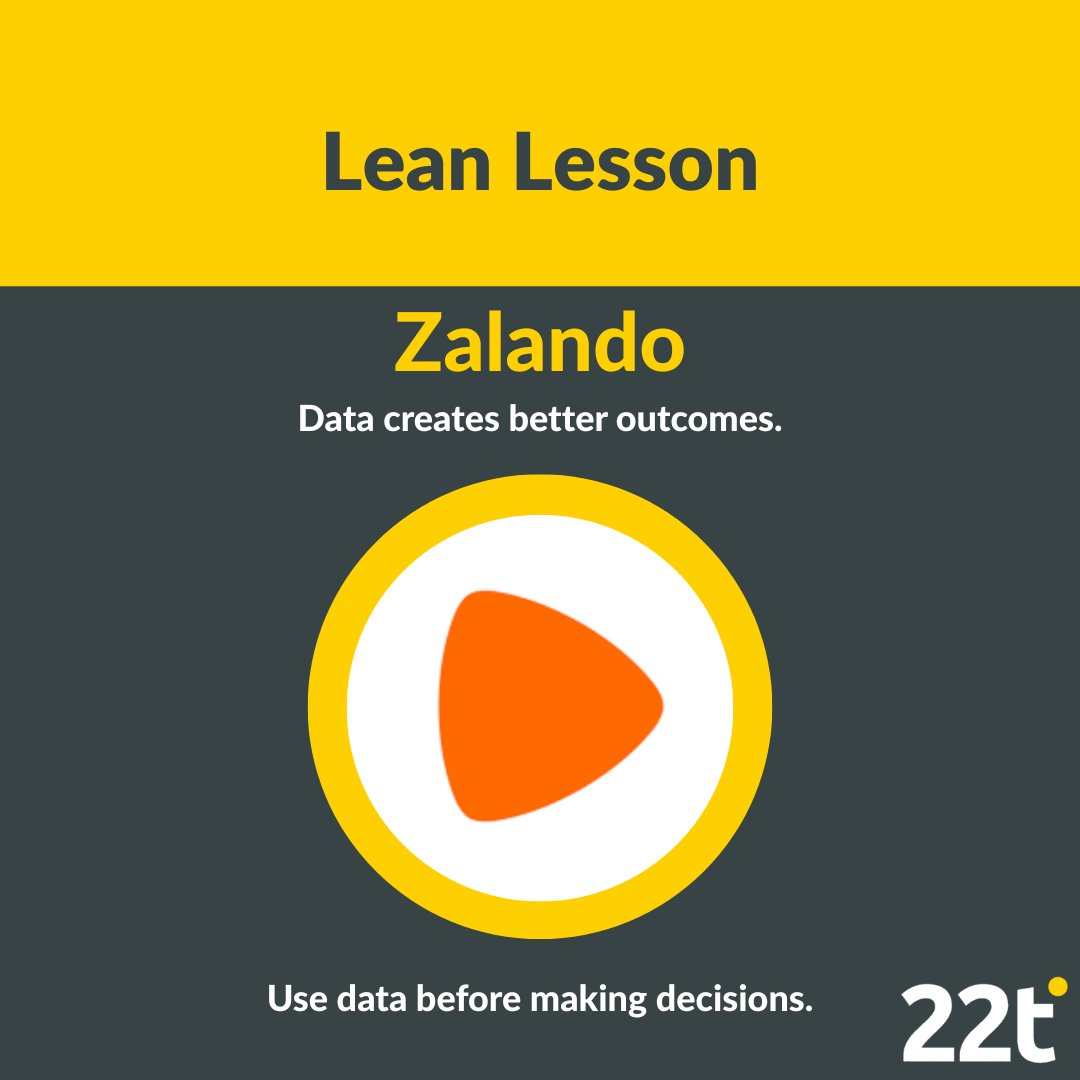 22tribes's tweet photo. Data is the foundation of smart decisions 📊.

Zalando uses insights to improve performance and optimize strategies. 

https://t.co/ZQ0JuwoCBR

Lean Lesson: Data drives better outcomes 💡.

#22tribes #22tb #LeanLesson #Zalando #DataDriven #Growth https://t.co/kkzcUgIeBr