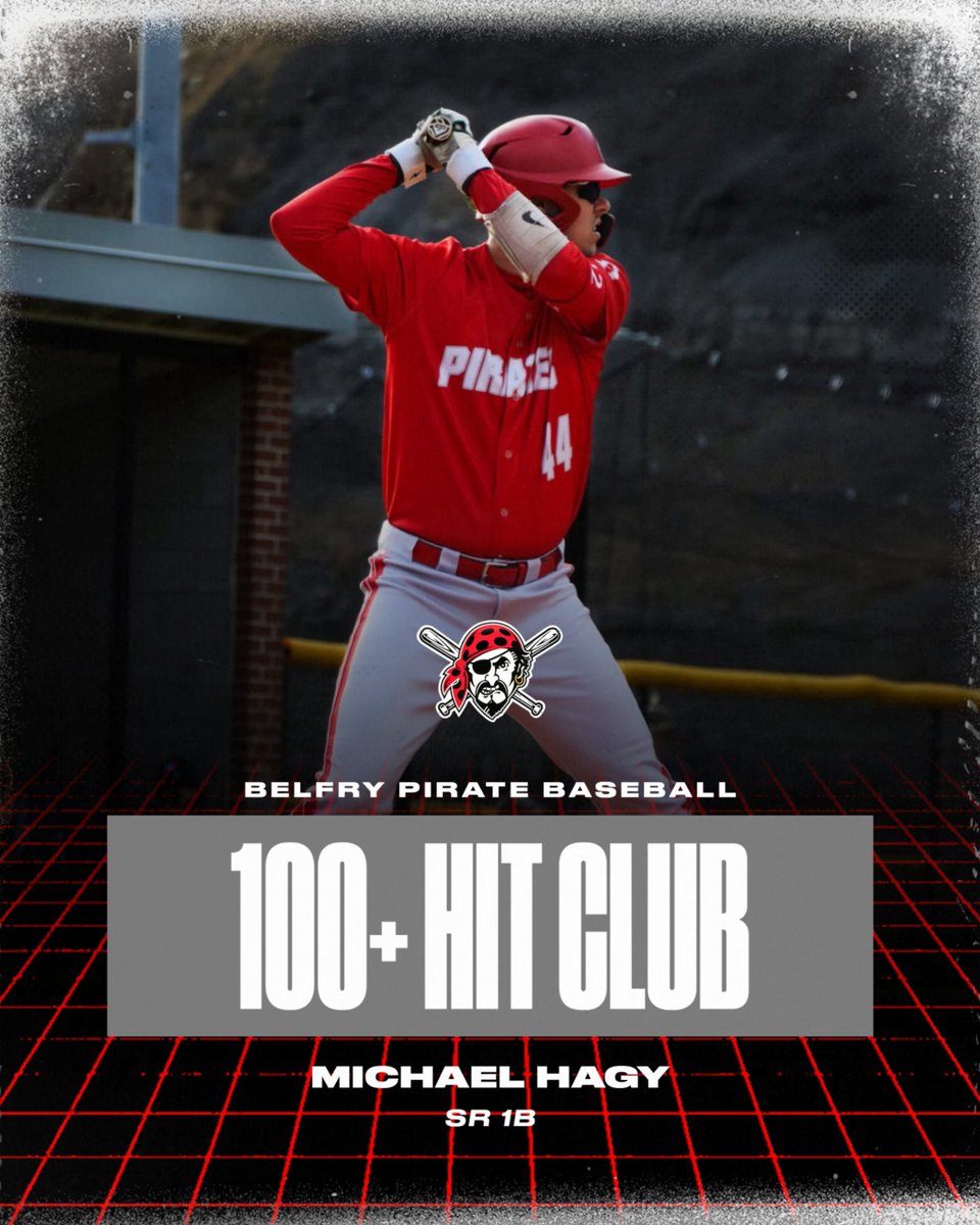 BaseballBelfry's tweet photo. Belfry Baseball welcomes Michael Hagy to the 100+ Hit Club. He currently has 104 career hits! Congratulations Michael!! https://t.co/jf6wqtczwP