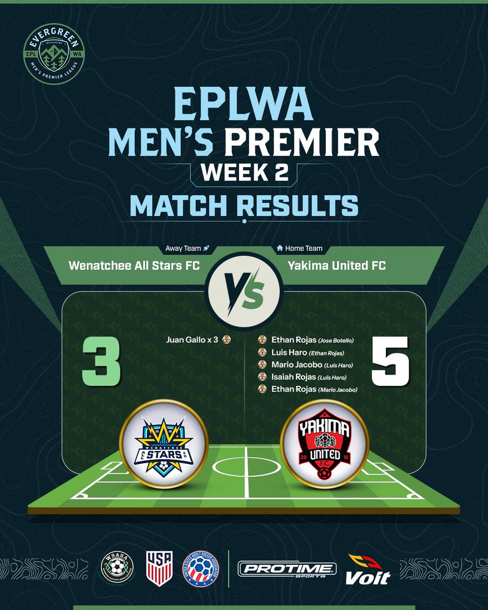 Evergreen Premier League tweet media